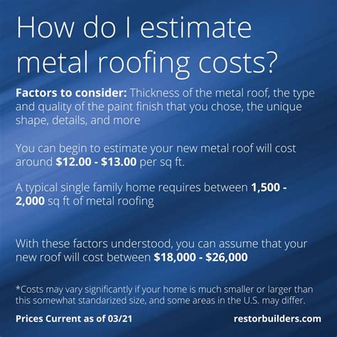 cost metal roof small house|estimated cost of metal roofing.